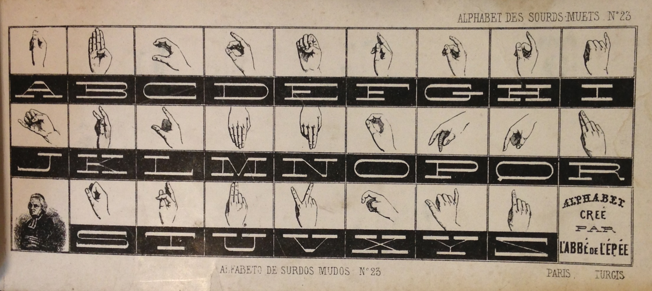 A manual alphabet from a collection of ornamental alphabets, Recueil d'alphabets, dedié aux artistes (Paris & New York: L. Turgis jeune, [ca. 1845?].  (NK3600 .B65 1845)