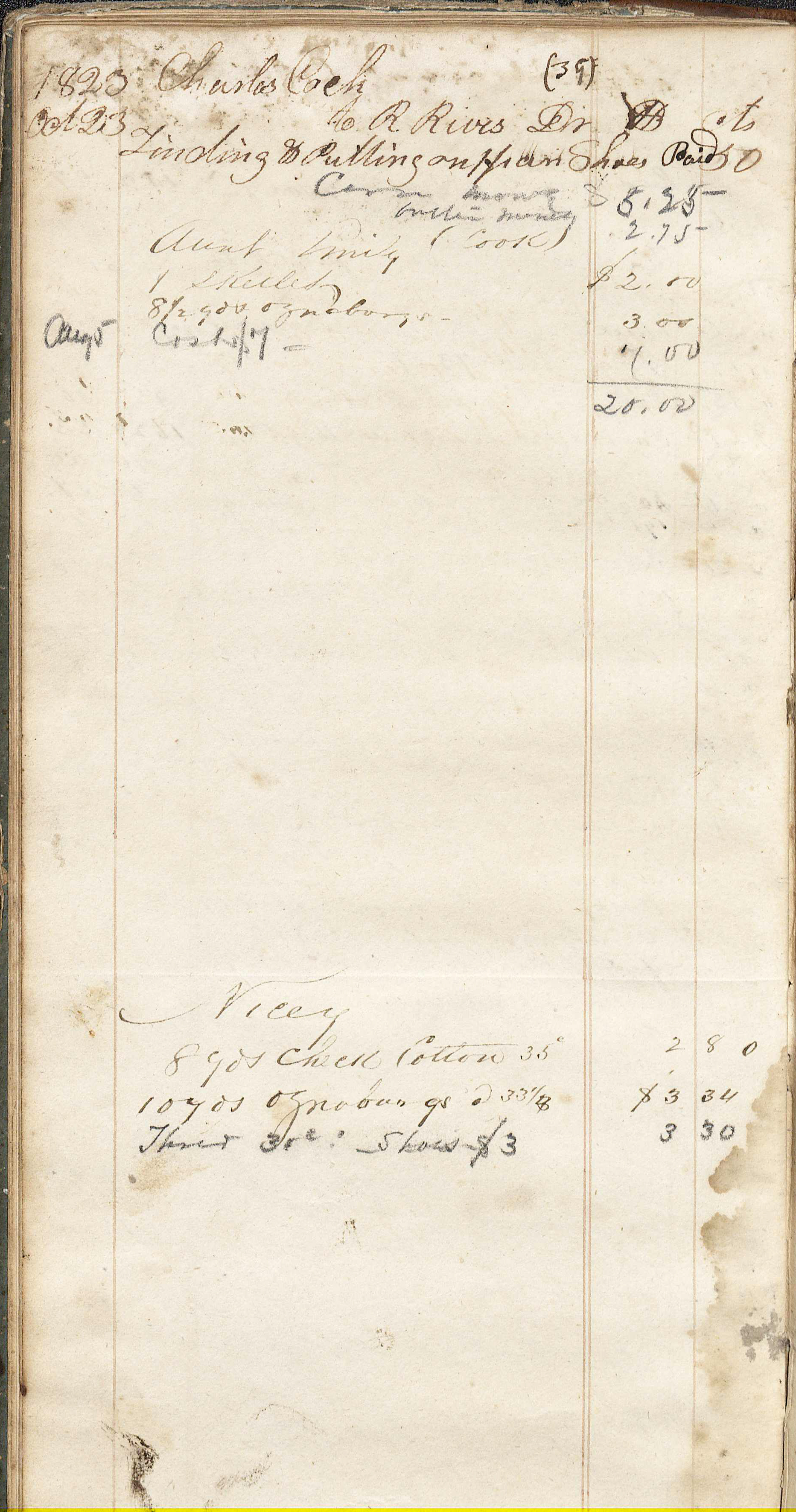 In an account book held by the Special Collections Library Rives purchases   8 yards of check cotton and 10 yards of Osnaburg  fabric for Nicey  for $6.14. On the opposite page of  Nicey's entry is written the name Isham and under the name "suit of clothes $18.00. The entry dates listed on 1823 but the entry was to have been made much later. Most likely sometime in the 1840's Robert Rives Blacksmith Shop Account Book, 1823; 1843-1846, Accession #4655 (Image by Regina Rush)