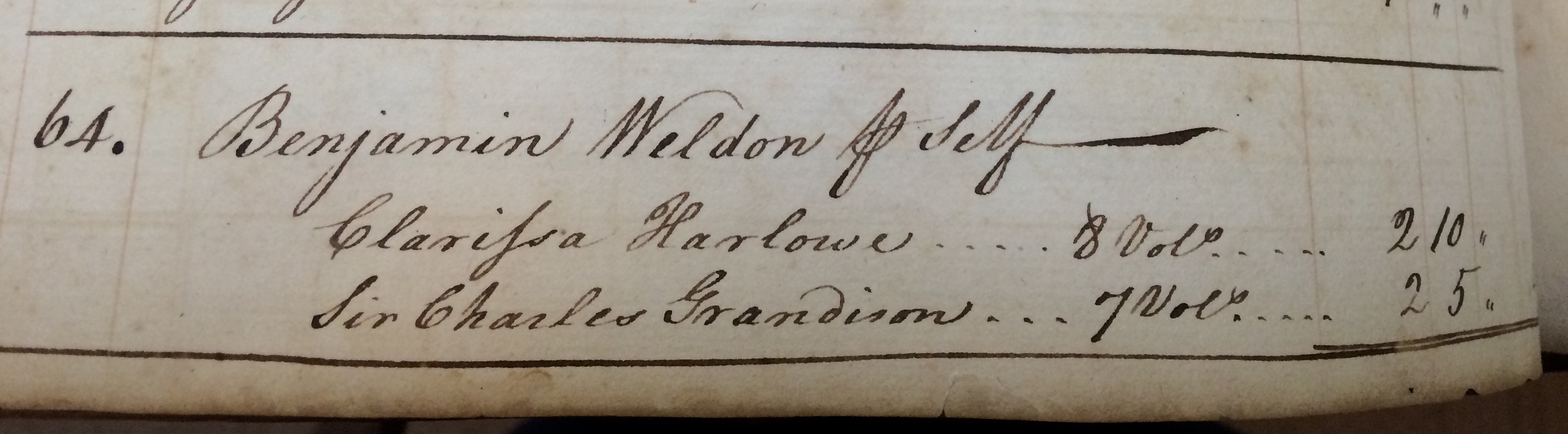 Alongside Shakespeare in the Virginia Gazette Daybook, I found a recorded purchase of two of Samuel Richardson's novels, "Clarissa: Or, the History of a Young Lady" (1747-8) and "The History of Sir Charles Grandison" (1753). 
